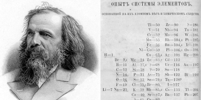 150 anni della Tavola Periodica degli elementi, capolavoro della scienza e  strumento della creatività (di A. Zecchina) - HuffPost Italia