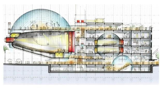 Sfera Academy Museum Renzo Piano progetto 3 - Abbanews